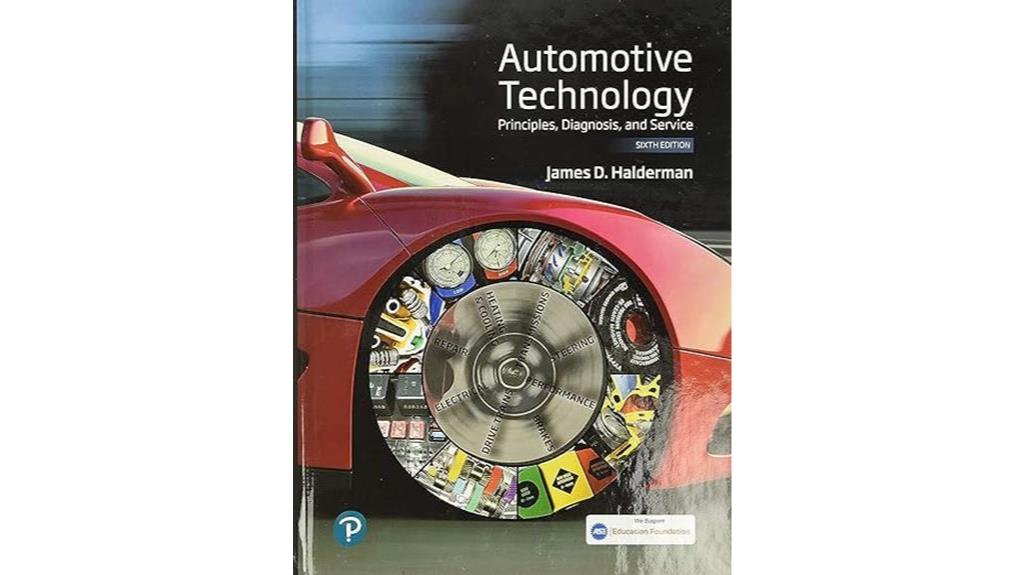 automotive technology principles explained