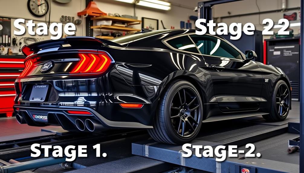 stage modifications overview explained