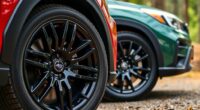 custom subaru wheel options