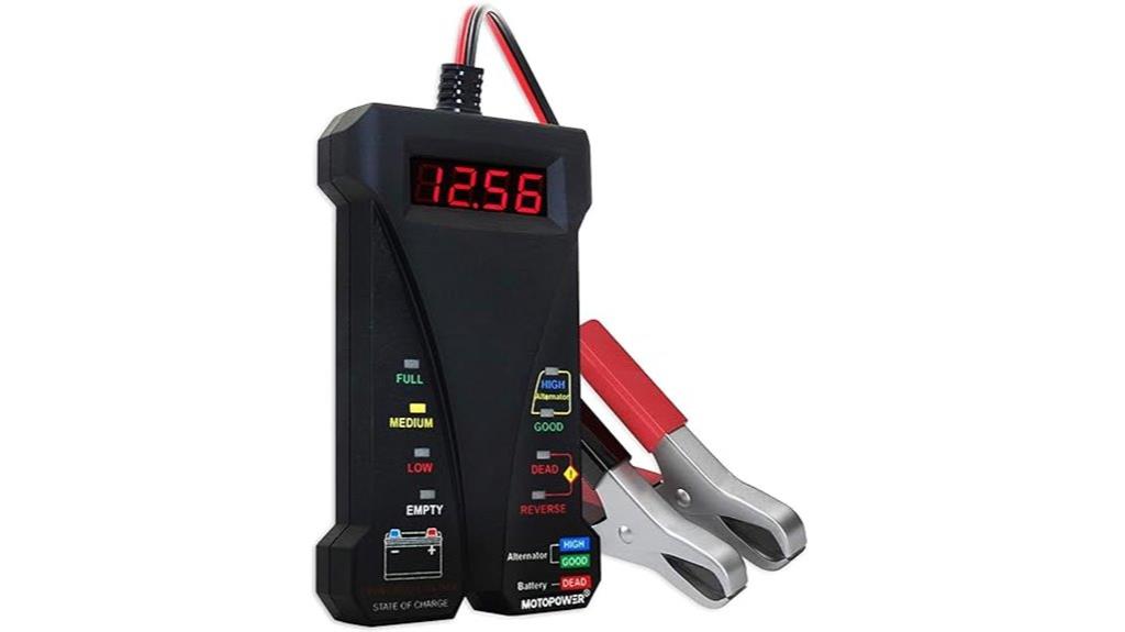 12v car battery tester