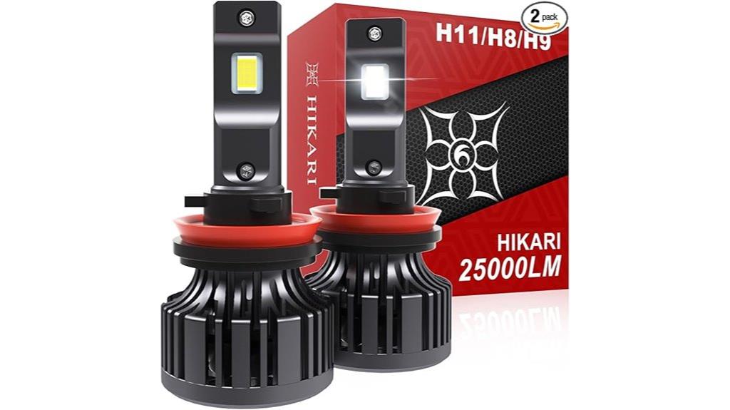 bright cool white leds
