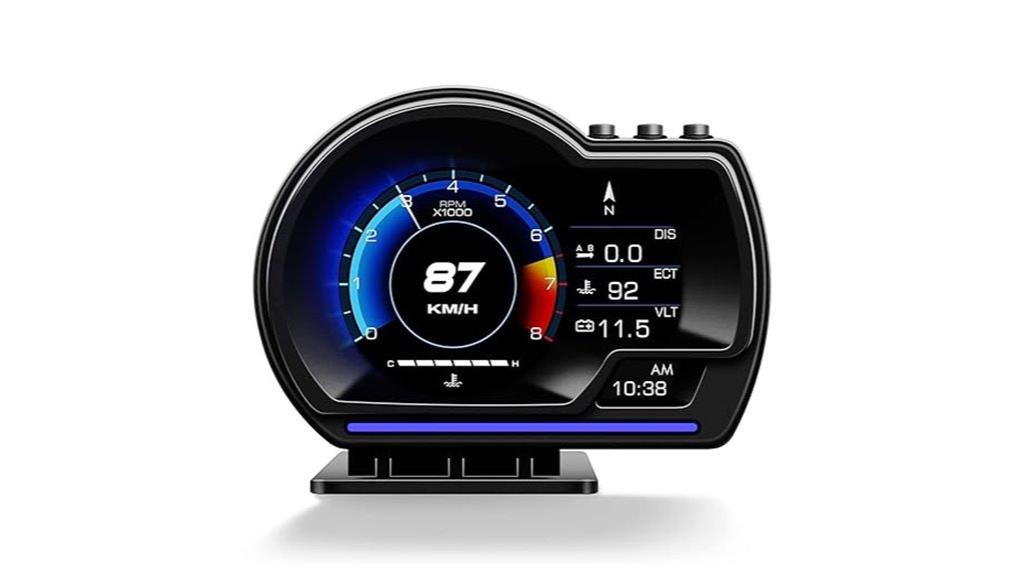 car diagnostics gps display