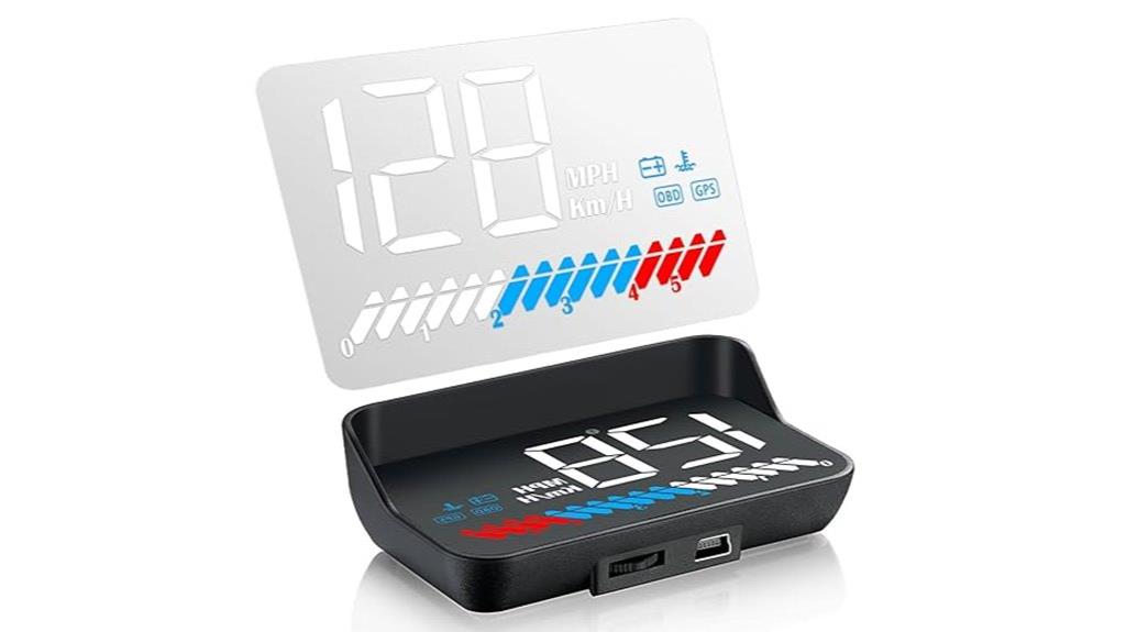 car obd2 hud display