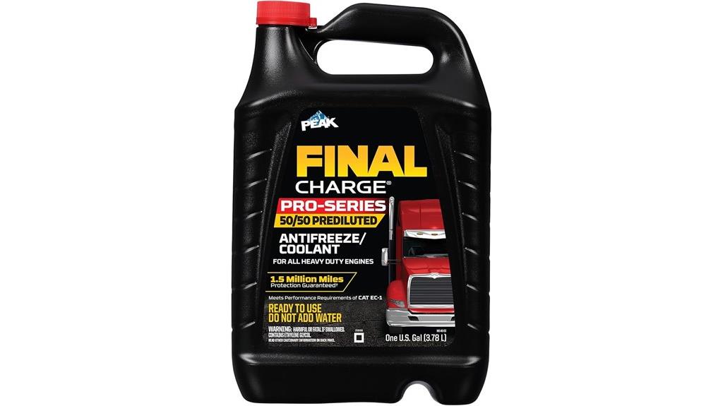 heavy duty antifreeze coolant