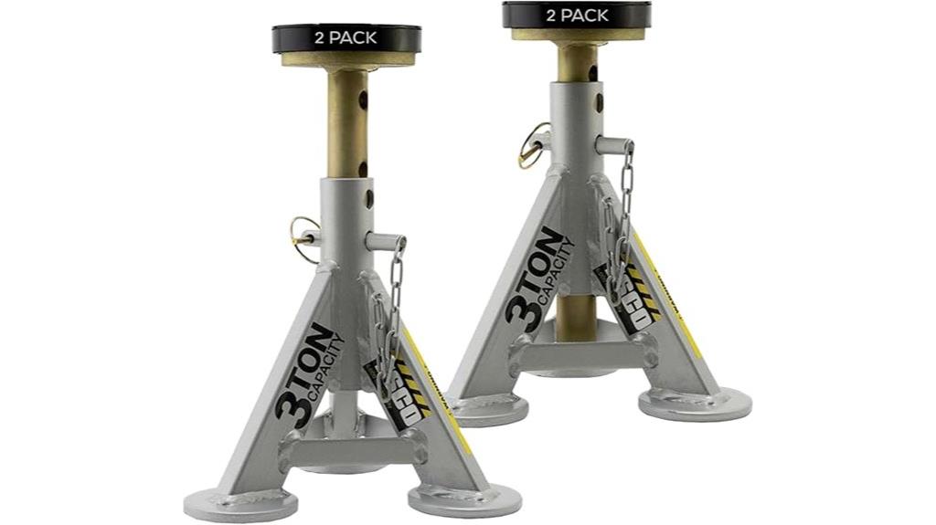 heavy duty low profile stands