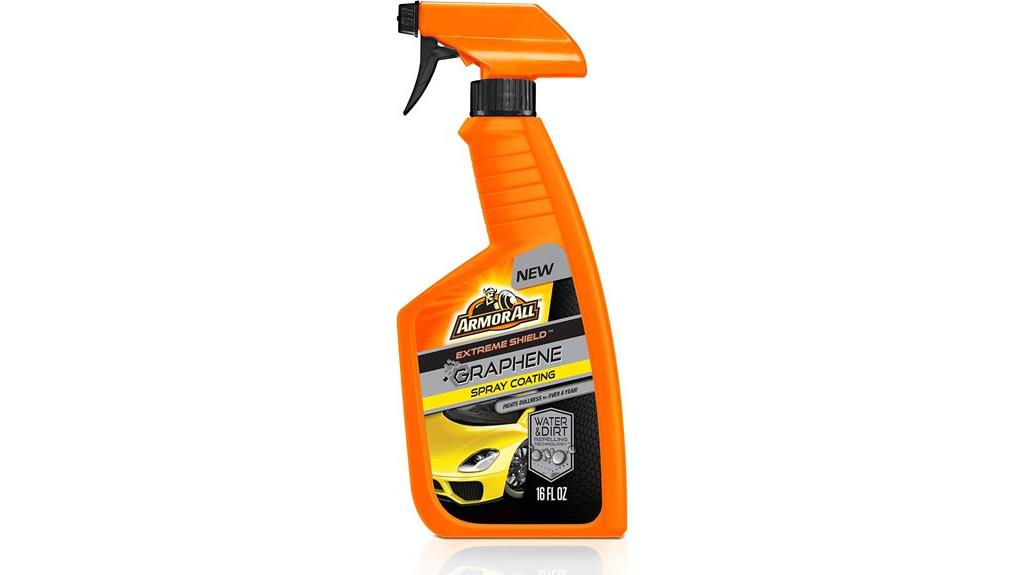 high performance car coating