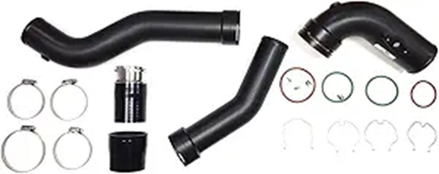 performance boost pipe packages