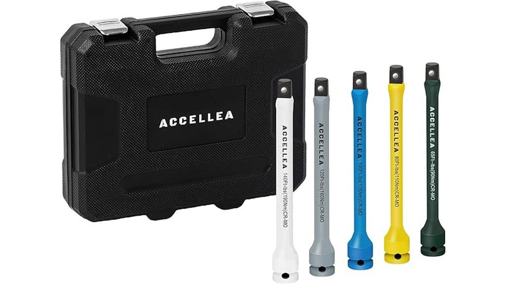 set of five torque limiters