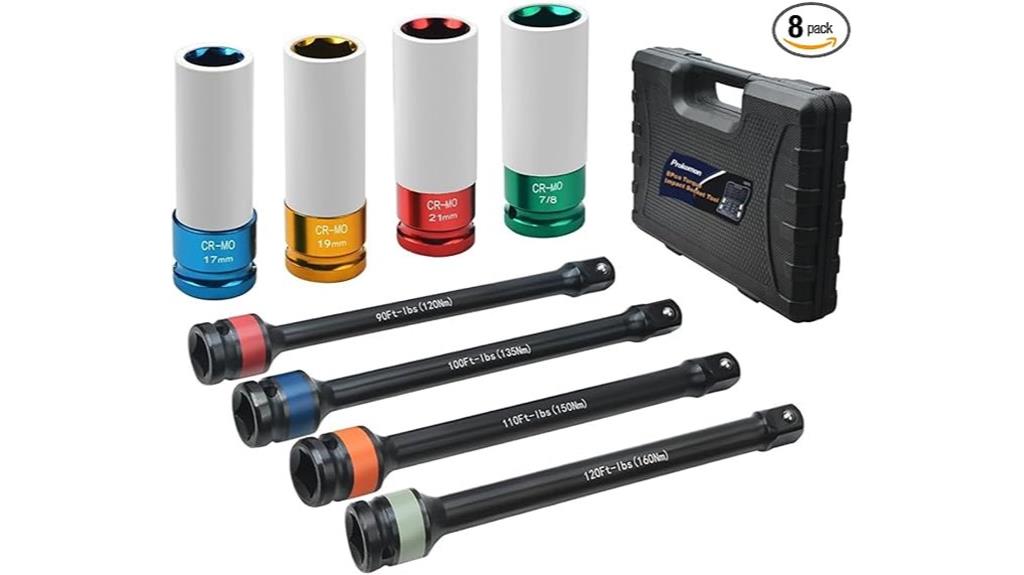 torque limiting socket set