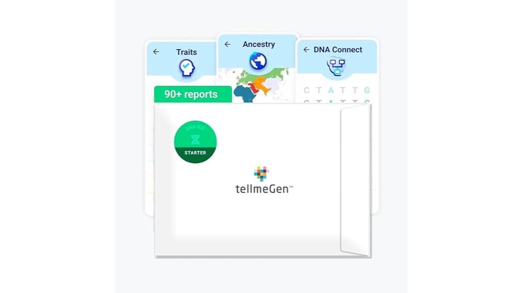 dna test with reports