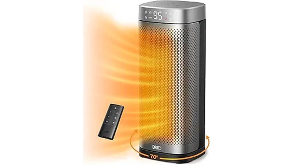 indoor use space heater