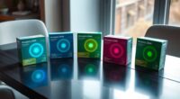 top ancestry dna kits