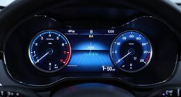 essential monitoring dashboard choices