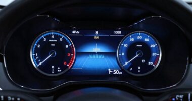 essential monitoring dashboard choices