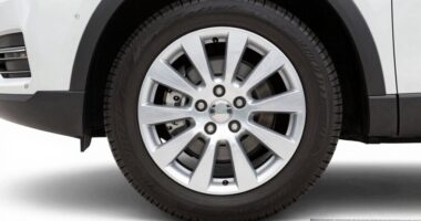 understanding wheel offset clearly