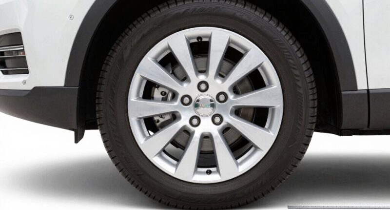 understanding wheel offset clearly