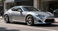 top forged wheels for fr s