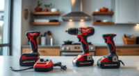Best Milwaukee Power Tools for Electricians: Top Picks for 2024